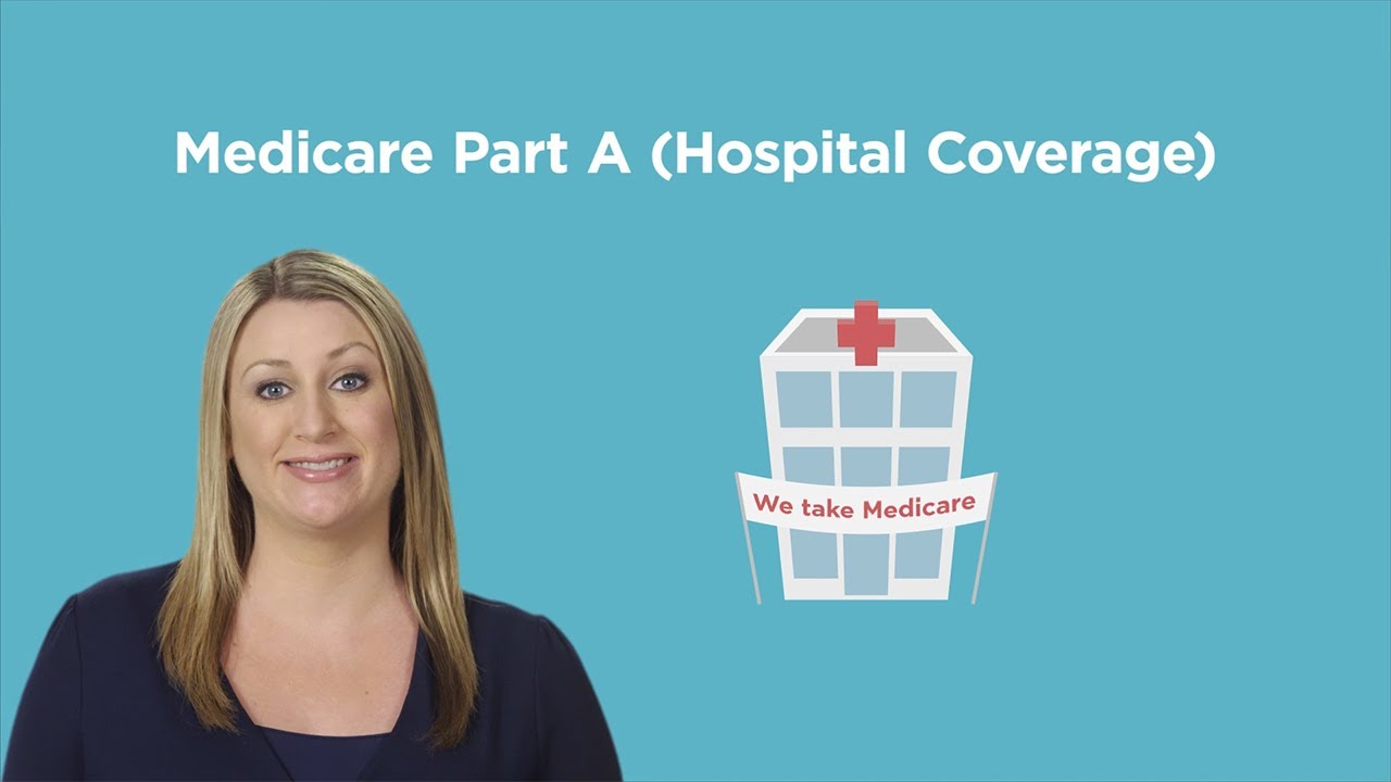 Understanding Medicare Part A