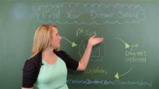 Find Your Dream School in the US