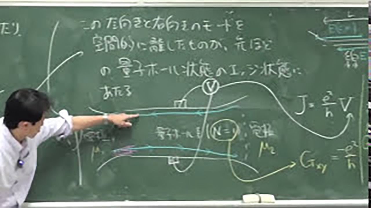 慶應義塾 大学院講義 物性物理学特論Ａ 第六回 バルク・エッジ対応,ランダウアー公式 半古典的運動方程式 磁場中の2次元電子系