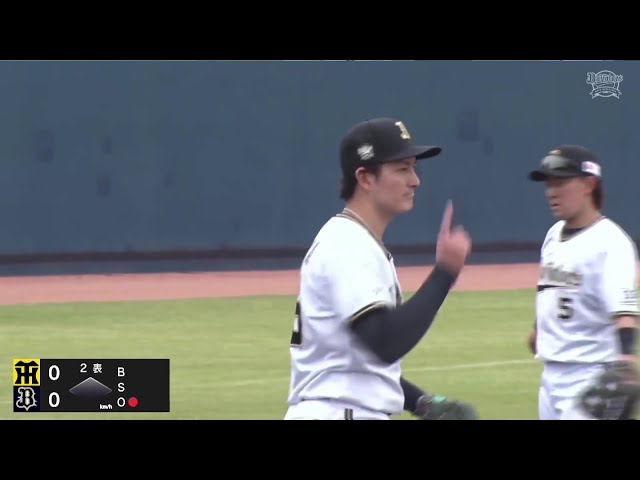[農場] 狀態很好！歐力士猛牛的高島康鬥投出兩局數無安打比賽！ 2025 年 4 月 22 日歐力士猛牛歐力士猛牛vs阪神虎