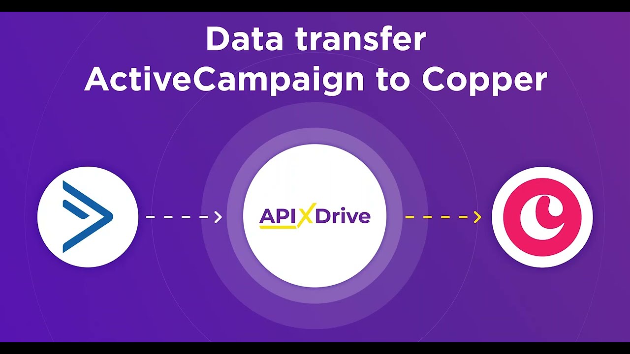 How to Connect ActiveCampaign to Copper (contacts) How to Connect ActiveCampaign to Copper (contacts)