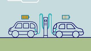 Partage de la puissance des bornes de 500 kW