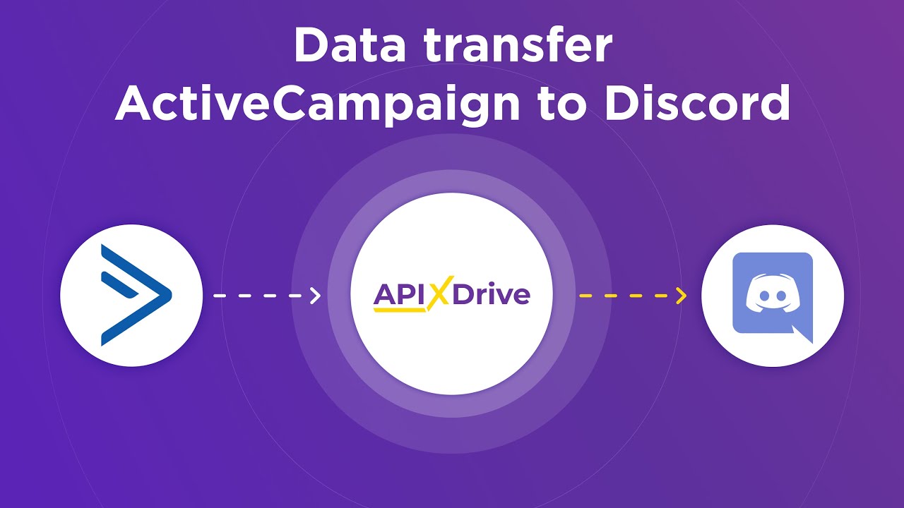 How to Connect ActiveCampaign to Discord How to Connect ActiveCampaign to Discord