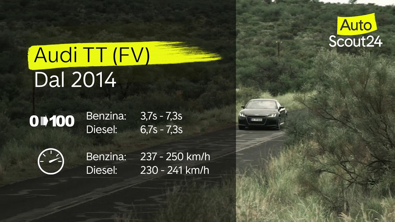 Video - Audi TT Profilo