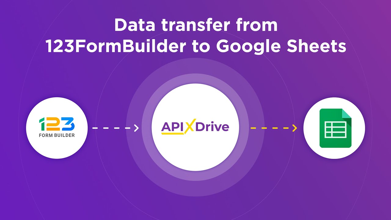 How to Connect 123FormBuilder to Google Sheets How to Connect 123FormBuilder to Google Sheets